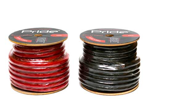 Силовой кабель 62mm²